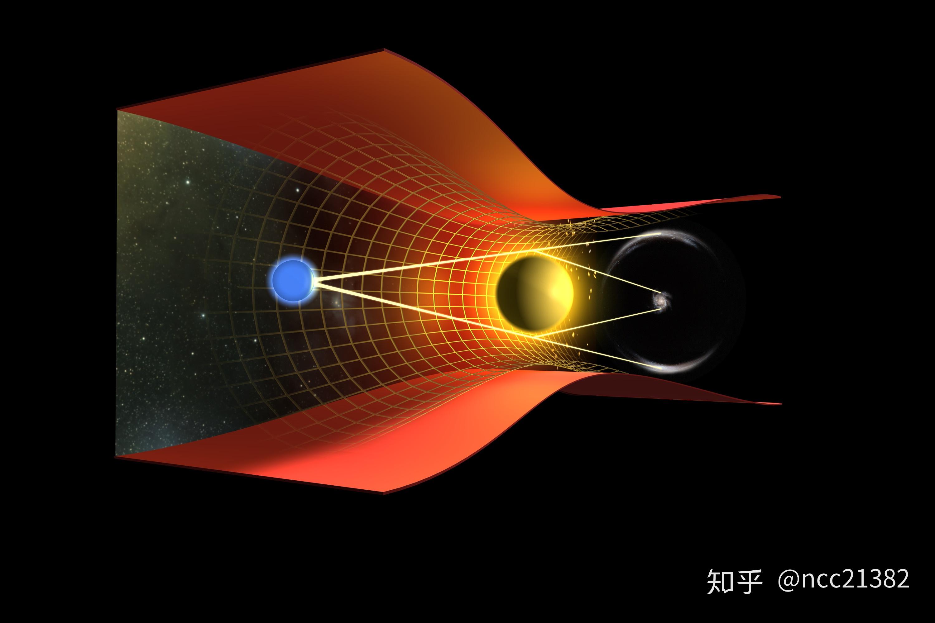 利用太阳引力透镜实现高清成像系外行星已提上nasa研究日程 - 知乎