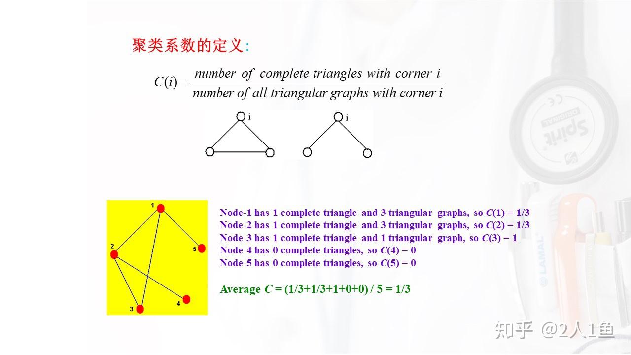 解析复杂程序与掌握核心逻辑