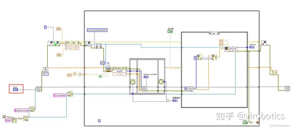 【yolov5】手把手教你使用labview Onnx Runtime部署 Tensorrt加速，实现yolov5实时物体识别（含源码） 知乎