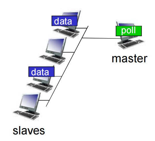 notion image