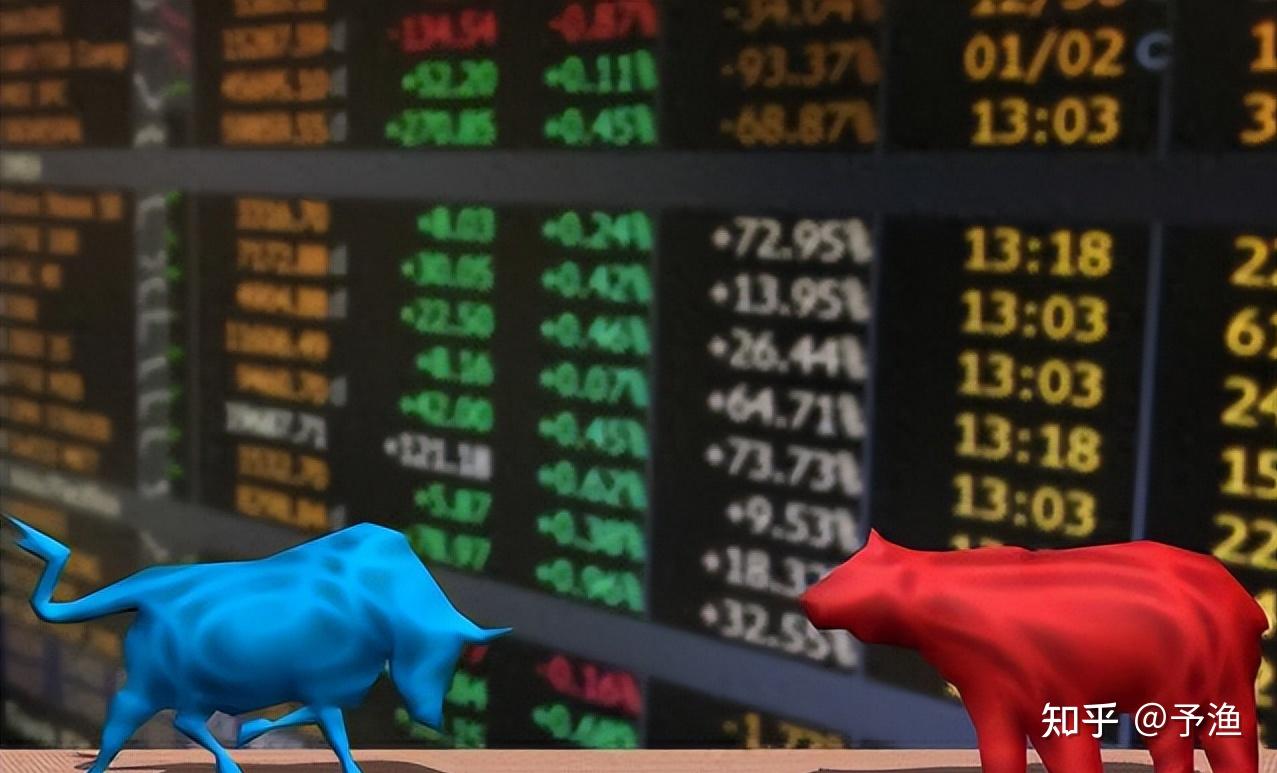 中国股市：看清牛市和熊市的底牌- 知乎