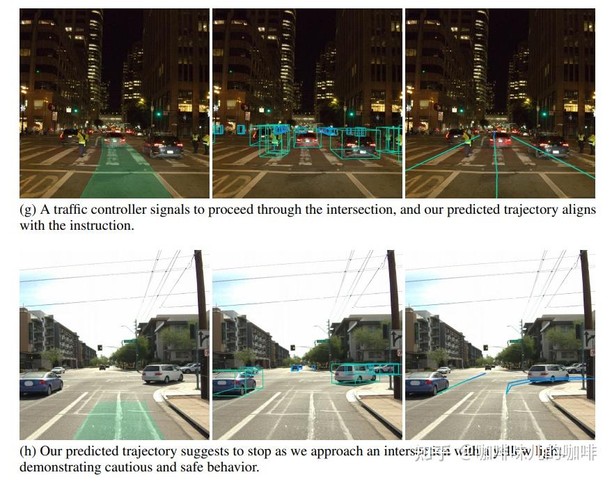 EMMA: End-to-End Multimodal Model for Autonomous Driving - 知乎