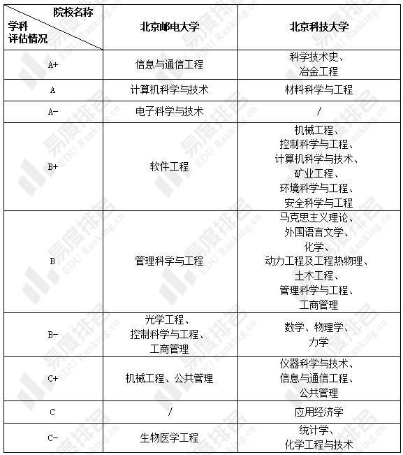 河北工業(yè) 鐵道大學(xué)合并_河北工程大學(xué)機(jī)電專業(yè)就業(yè)如何_河北工業(yè)大學(xué)就業(yè)