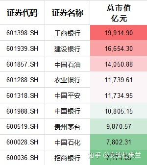 徐翔坐牢也暴赚茅台突破万亿市值