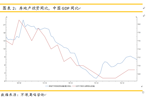 gdp全程_梁婖婷全程截图