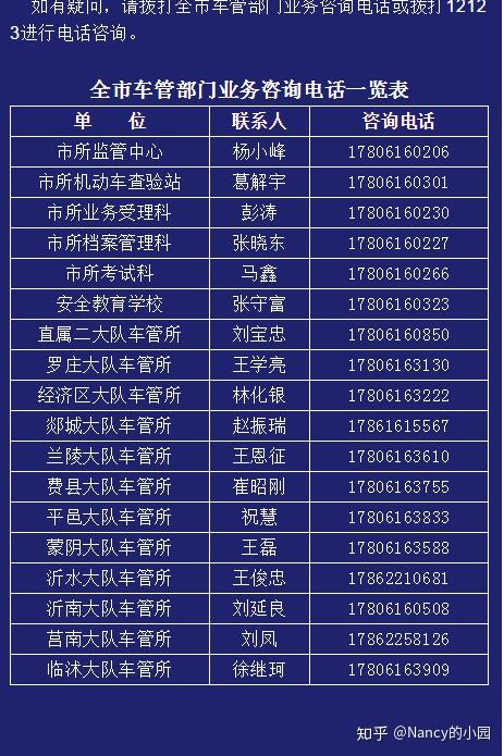 驾驶证违法未处理异地不能换证我是这样解决的
