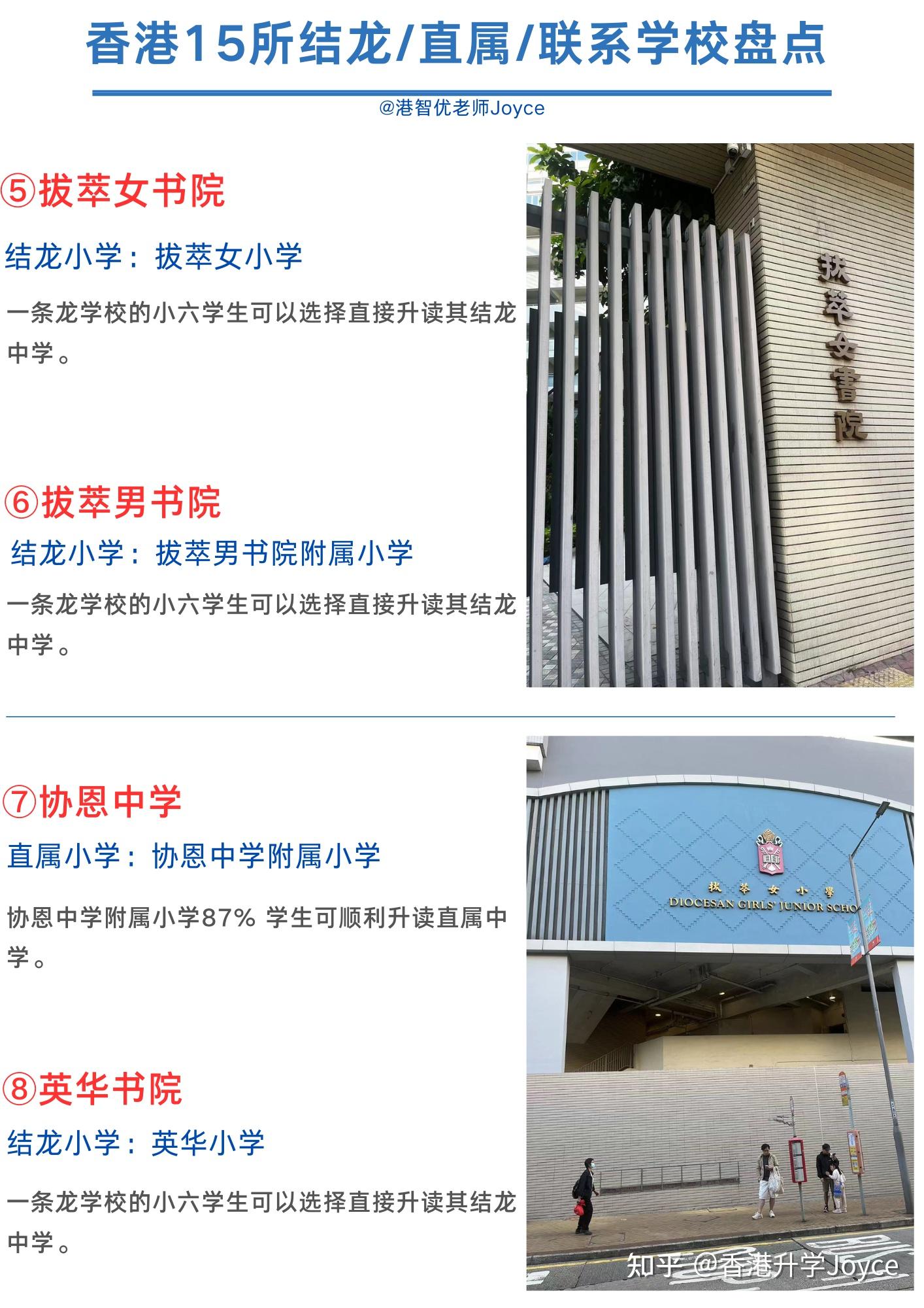 香港培正小學78嘉諾撒聖心書院直屬小學:嘉諾撒聖心學校私立部(三