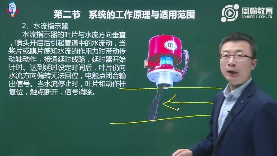 v2-f500bddf2fe21ec171e0af43d50efd25_1440w.jpg?source=172ae18b