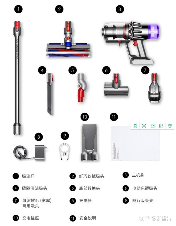 戴森v15各种吸头功能图片