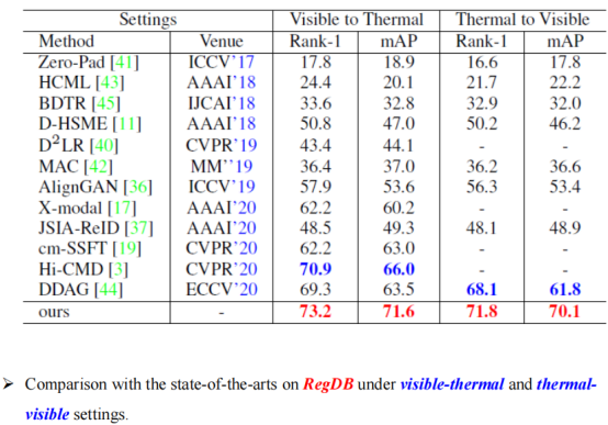 解读知识蒸馏模型TinyBert 解读知识蒸馏模型TinyBert