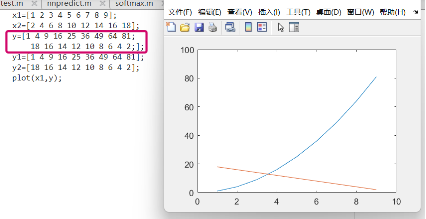 matlab繪圖方法整理