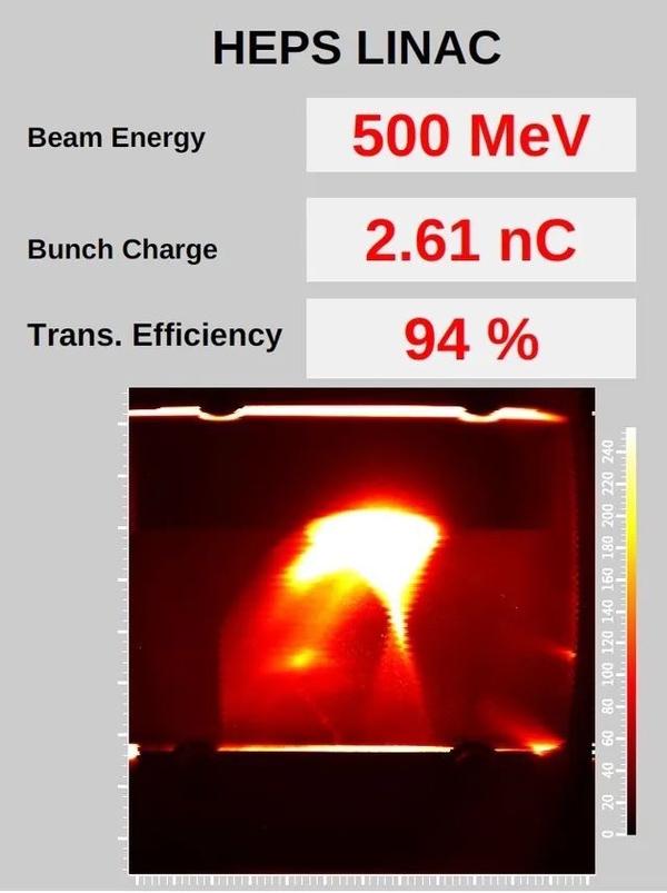 【科学强国】“照亮”微观世界,HEPS到底是个啥? 知乎