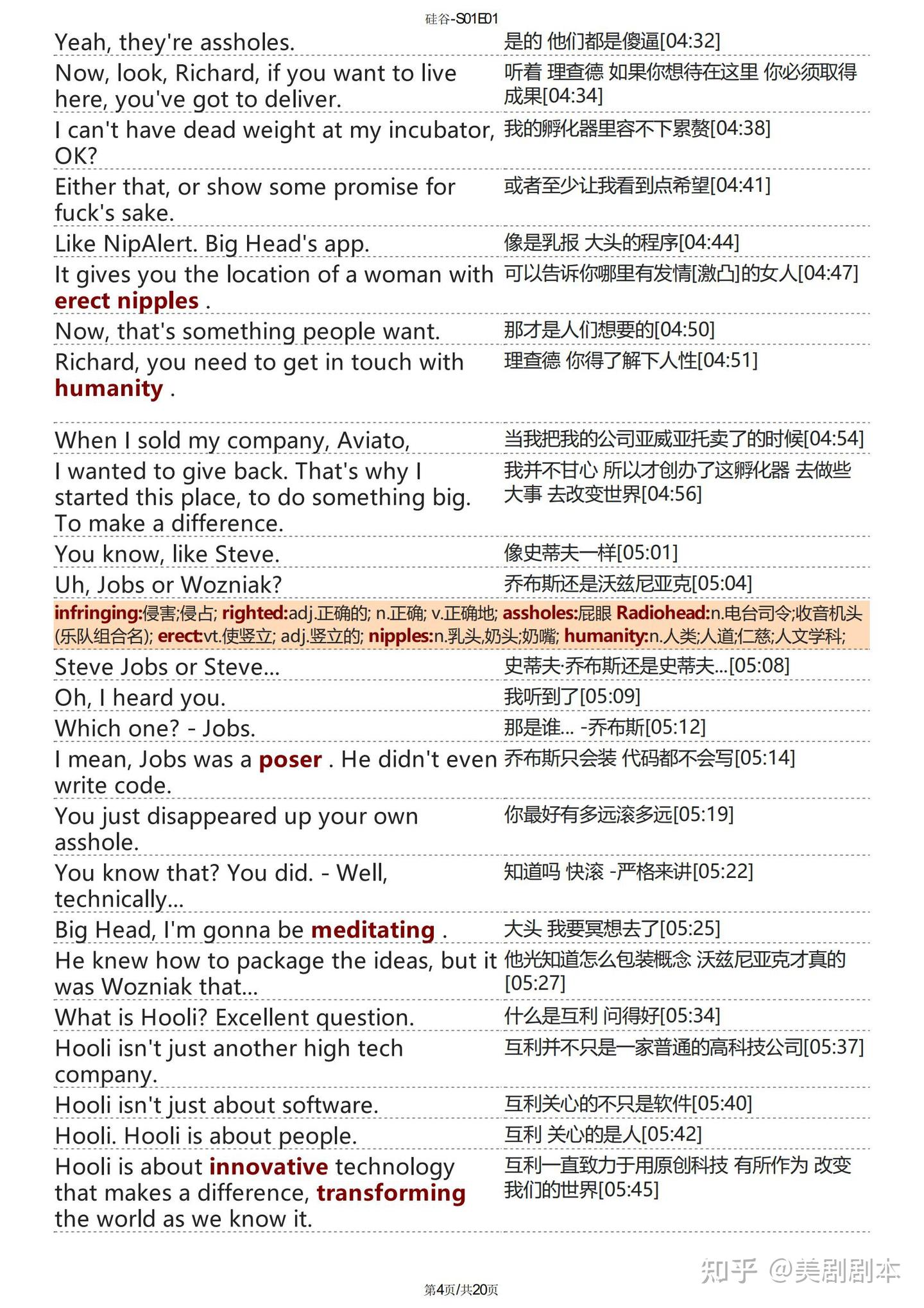 硅谷台词剧本PDF美剧Silicon Valley美剧剧本资源中英双语左右对照台词本+音频 - 知乎