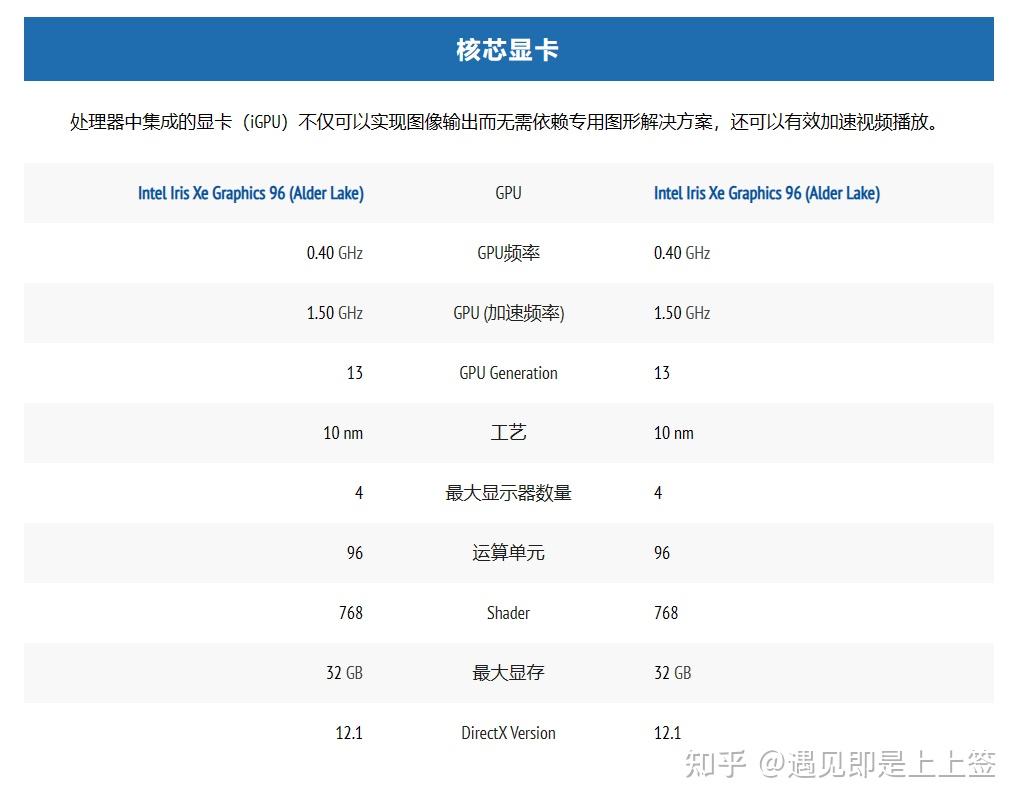 i7-13700h和i9-13900h差别大吗?