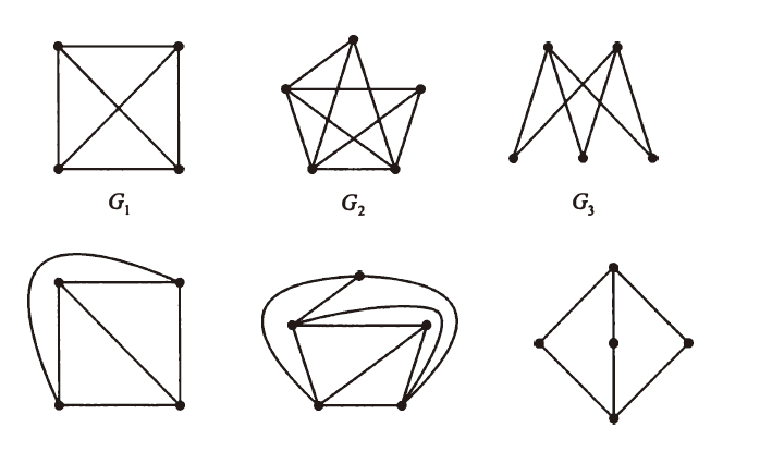 数学家欧拉简笔画图片