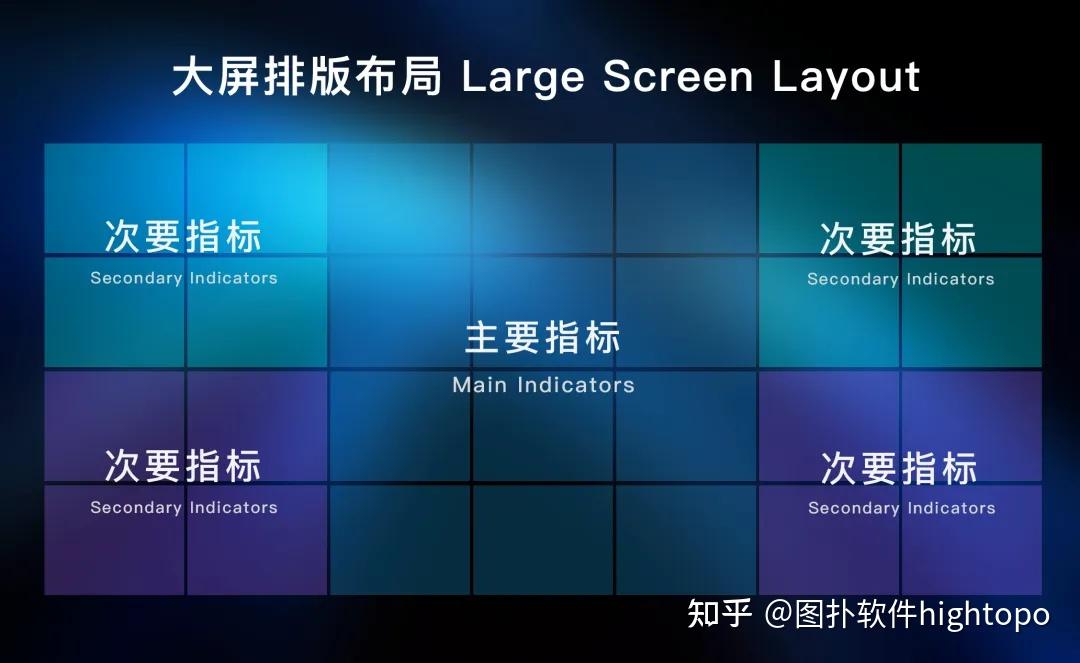 图扑这样设计高质量可视化大屏