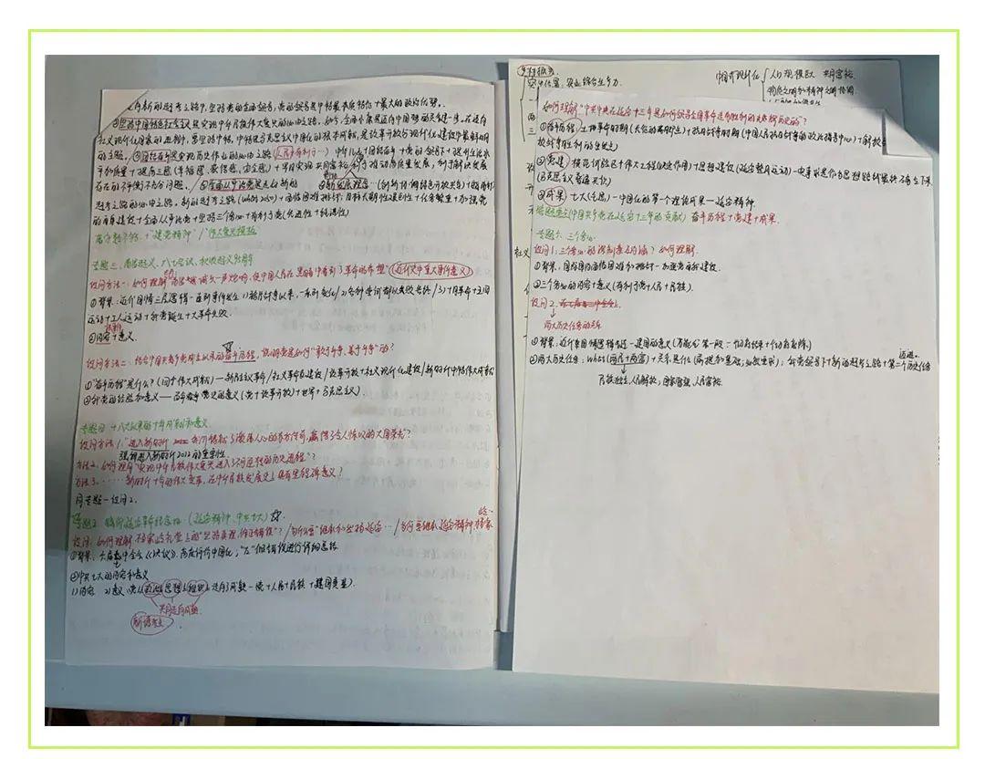 榜眼笔记综合成绩第二名唐学姐的5000字超详细经验贴教会你如何一战