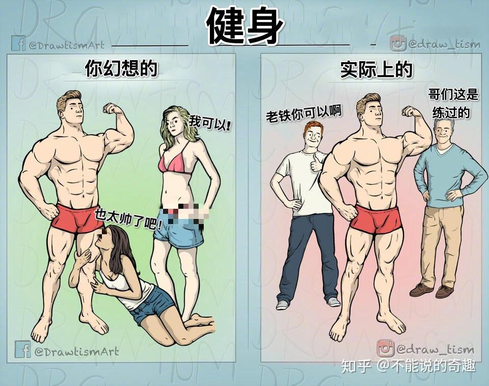 被嘲笑为"牙签仔",他用17年时间,练就320斤虎背熊腰体型 - 知乎