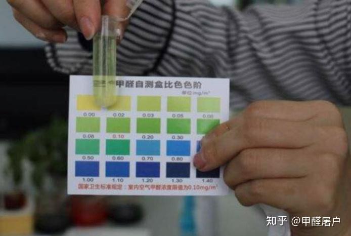 自己怎么测量甲醛 v2-f5360079b00229276115ffebf7ac3139_r.jpg