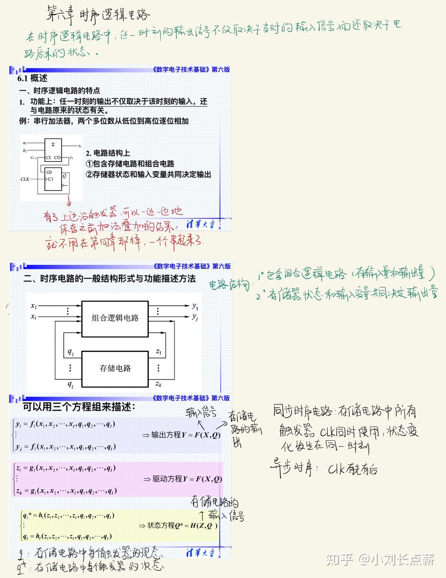 数电学习详细笔记全记录(不断更新) - 知乎
