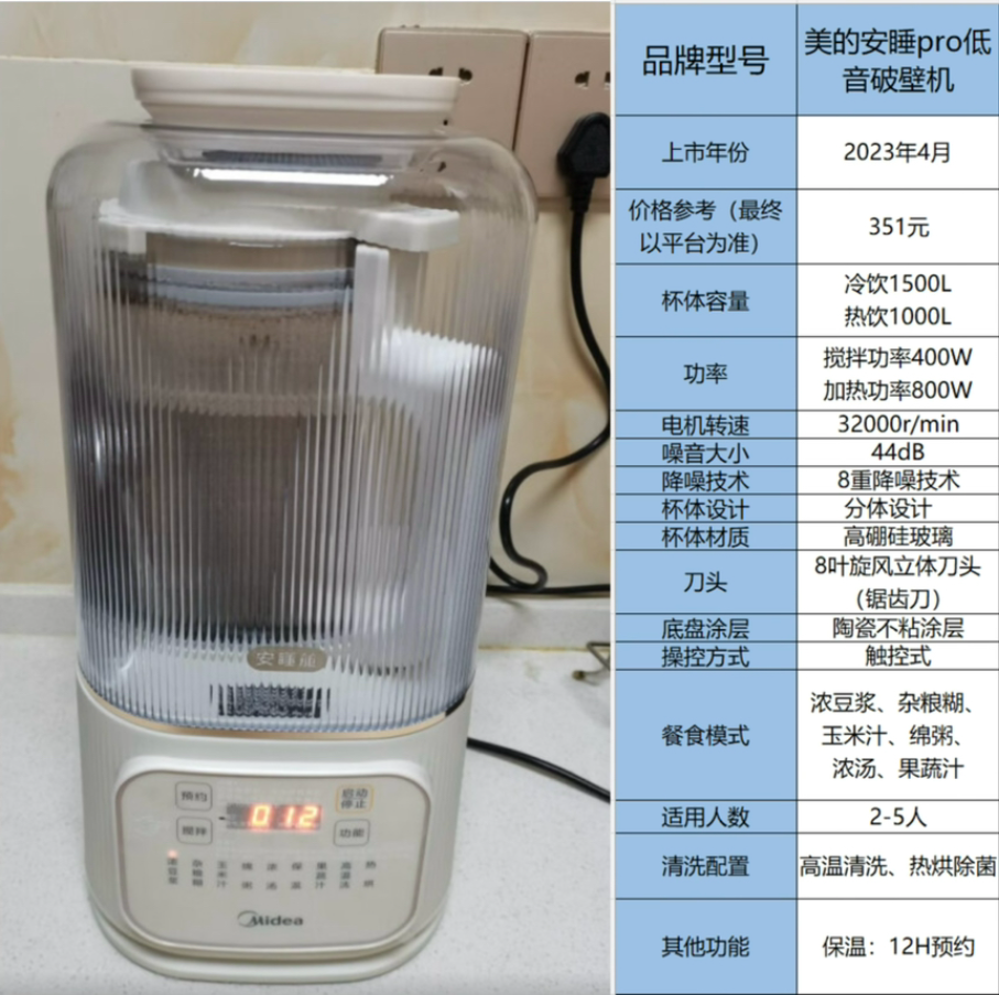 2024年破壁機怎麼選挑選破壁機看這一篇就夠了美的蘇泊爾摩飛西屋藍寶