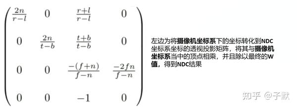 内部讲的是什么