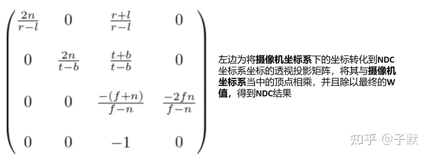 深度解析