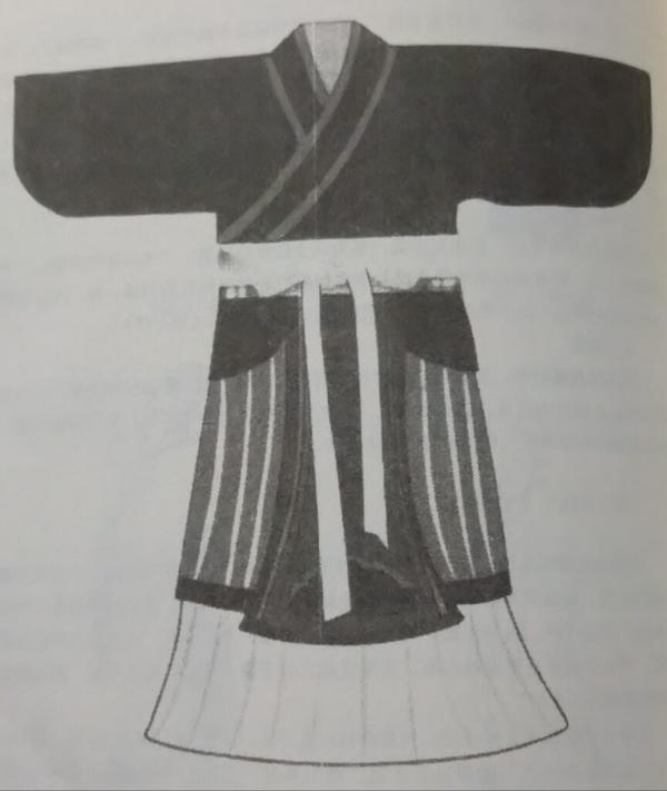 玄端 - 知乎