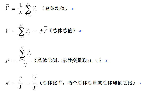 具體的抽樣方法包括:判斷選樣,方便選樣,自願樣本以及配額抽樣等等.