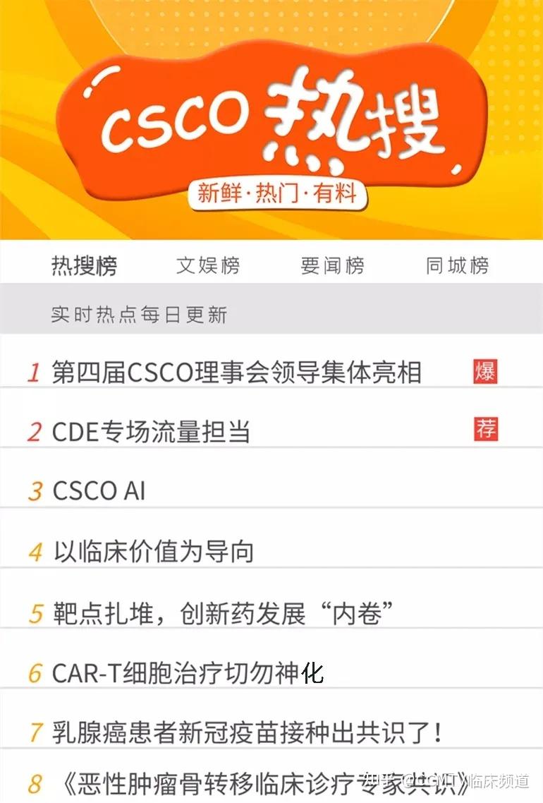 把握时代脉搏!江泽飞教授:2021 CSCO年会热搜话题解读 - 知乎