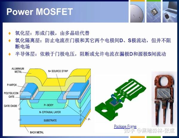 MOSFET结构及其工作原理 - 知乎