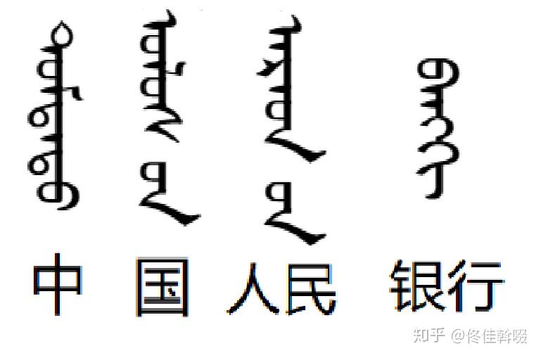 也就是我国使用的传统蒙古文,为了区别蒙古国使用的西里尔蒙文,一般会