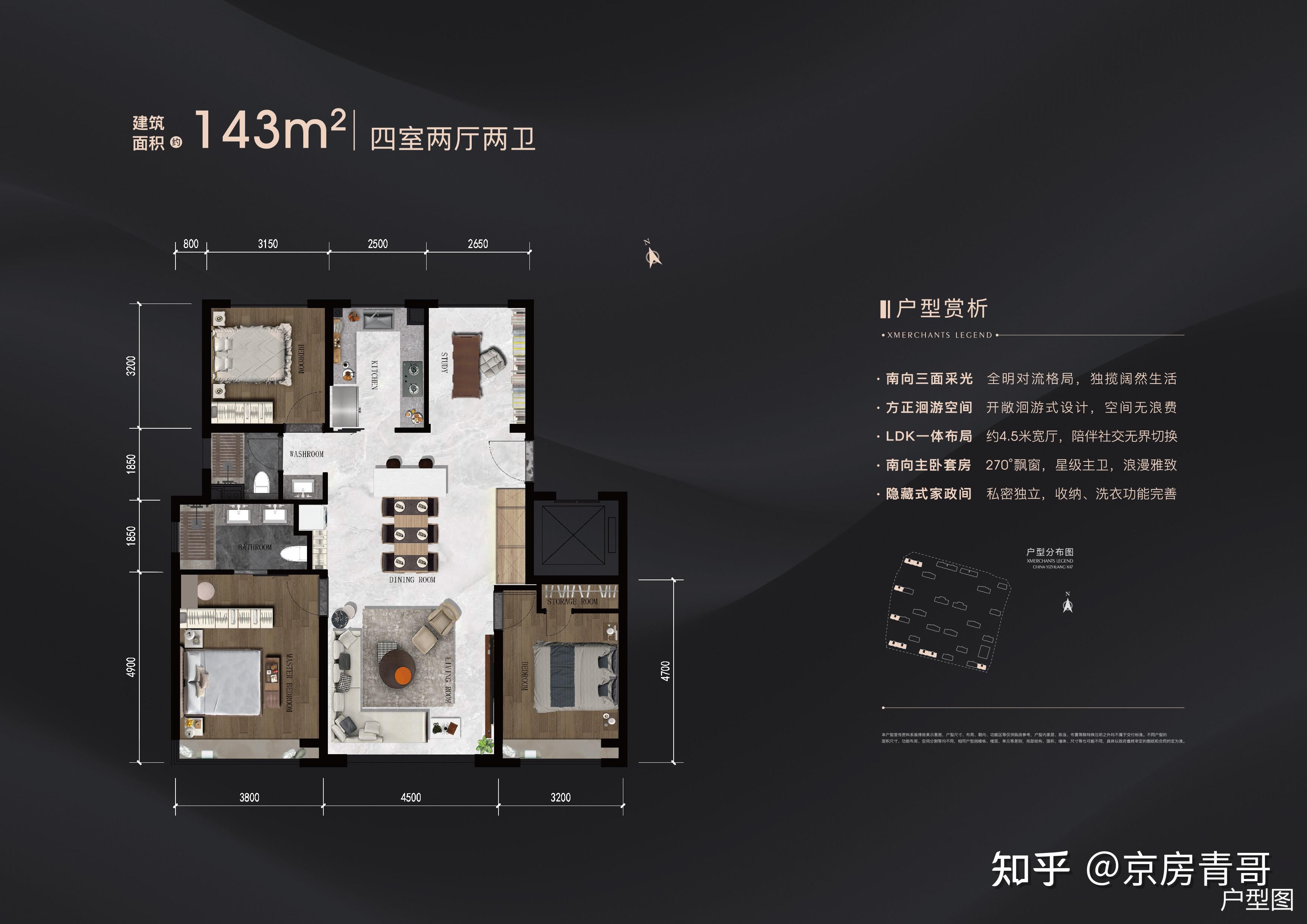 亦庄改善买房，需求4居，华润北京润府、招商玺、招商序怎么选？ - 知乎