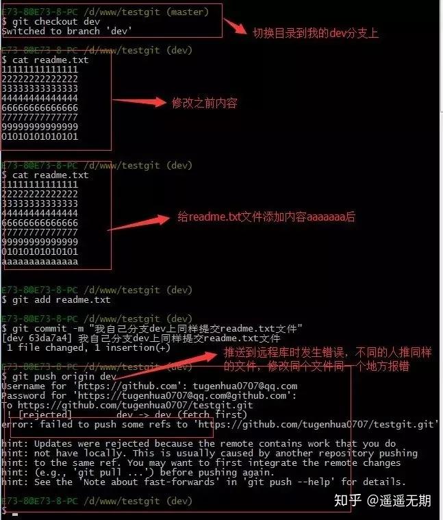 【转】Git使用教程:最详细、最傻瓜、最浅显、真正手把手教!(建议收藏)72 【转】Git使用教程:最详细、最傻瓜、最浅显、真正手把手教!(建议收藏)
