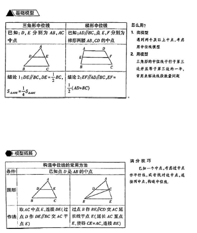 初中数学几何模型体系 - 知乎