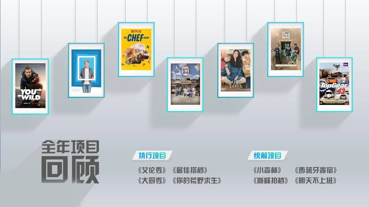 ppt里有多张图片怎么排版创意往往有迹可循