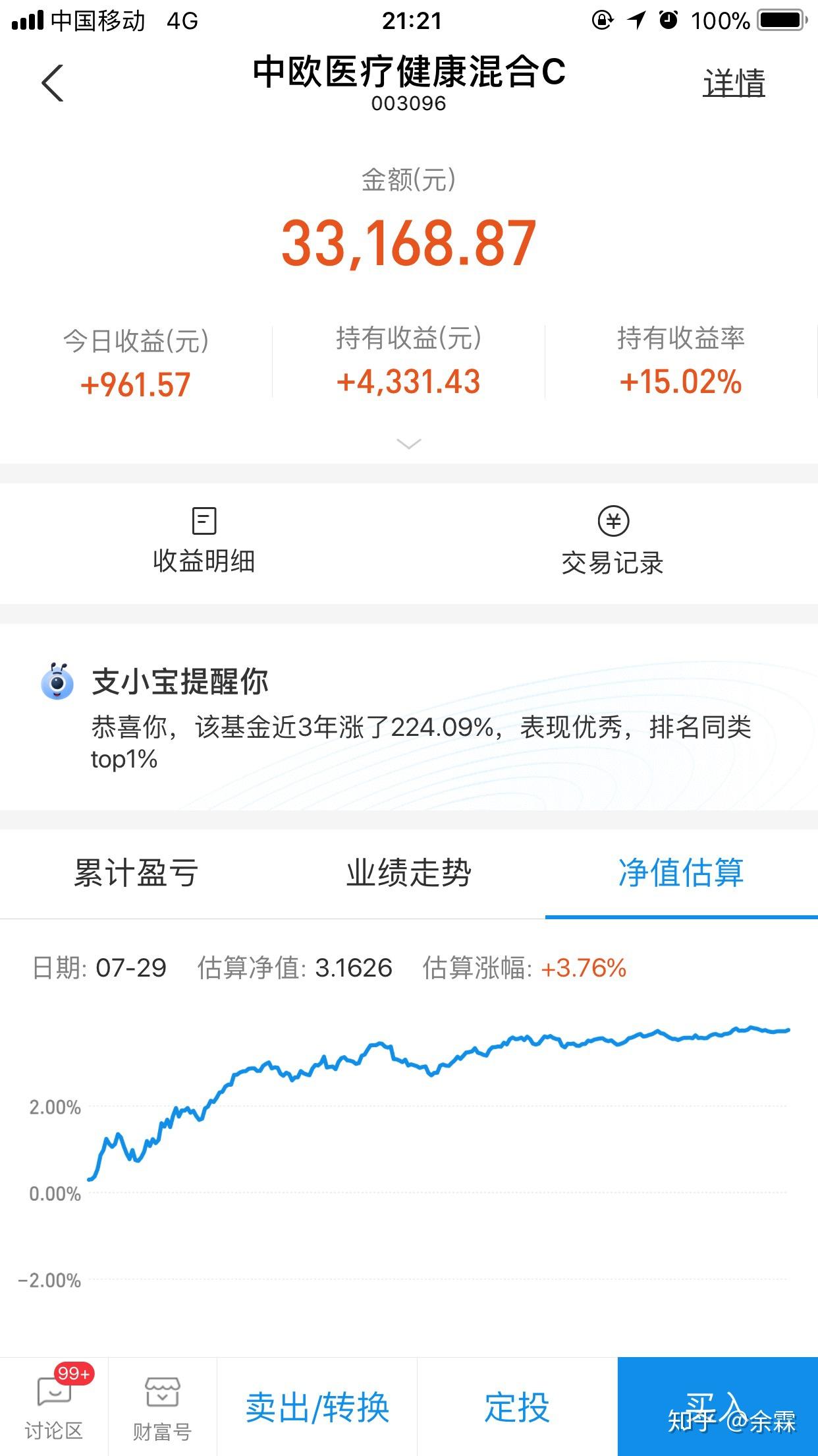 微信理财基金偷吃严重请看净值收益有2个多点