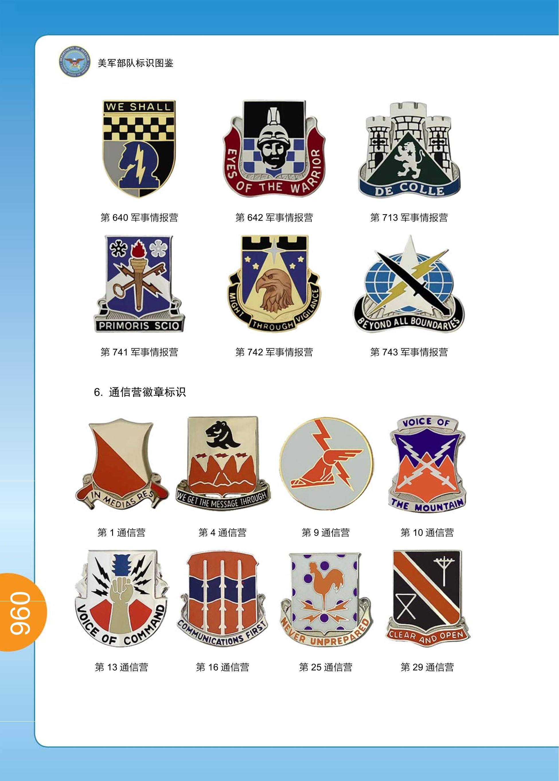 美国陆军通信营徽章标识