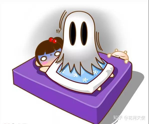 科学认识“鬼压床” - 知乎