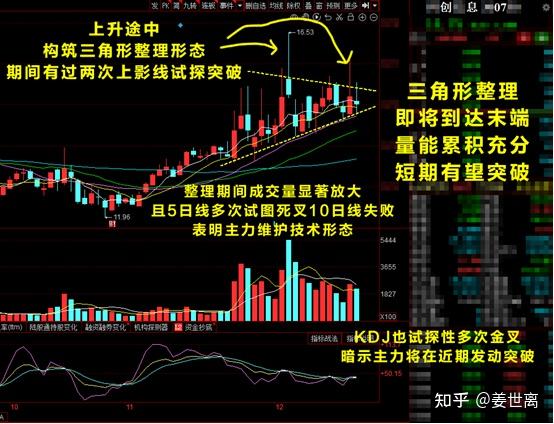 一,混合現實混合現實今日奪魁漲幅榜首,成分股漲跌比為38:2,其中億道