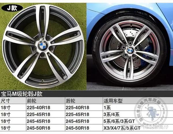 上海宝马改装升级m级18寸19寸20寸锻造轮毂