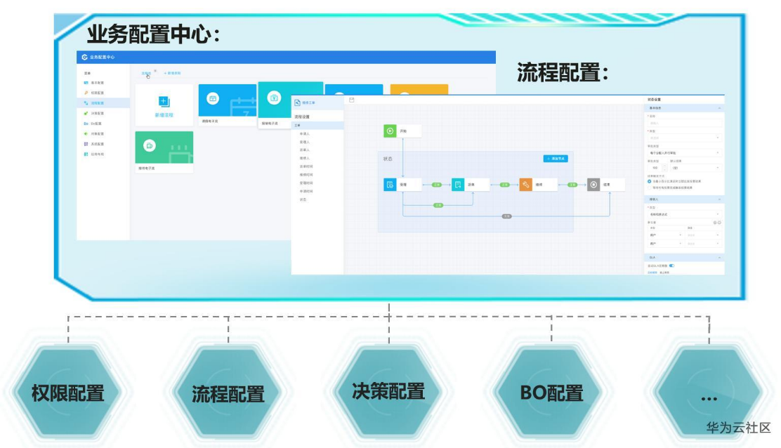 這個應用魔方厲害了，讓軟體開發者效率提升10倍