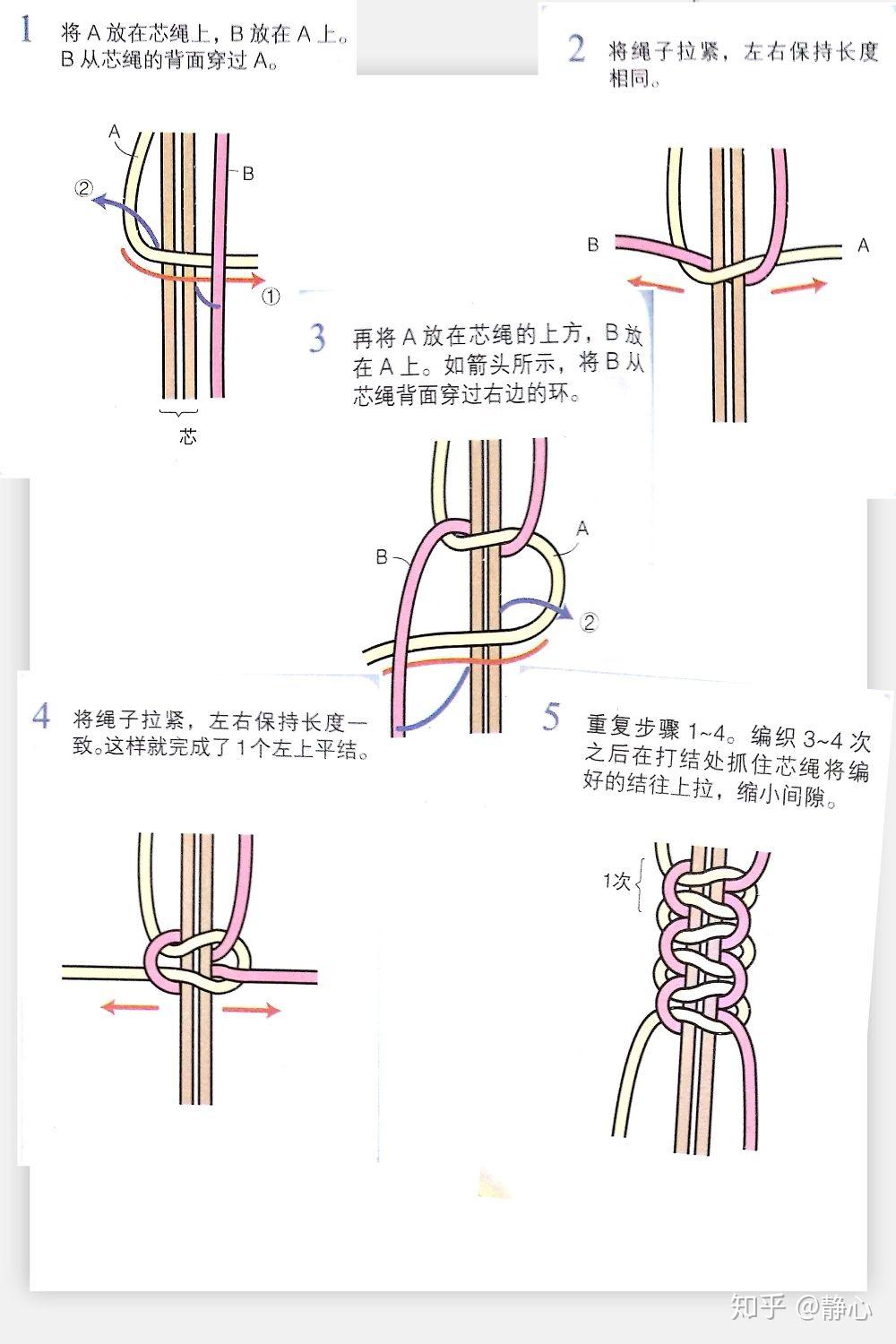中国传统红绳编织之双向平结