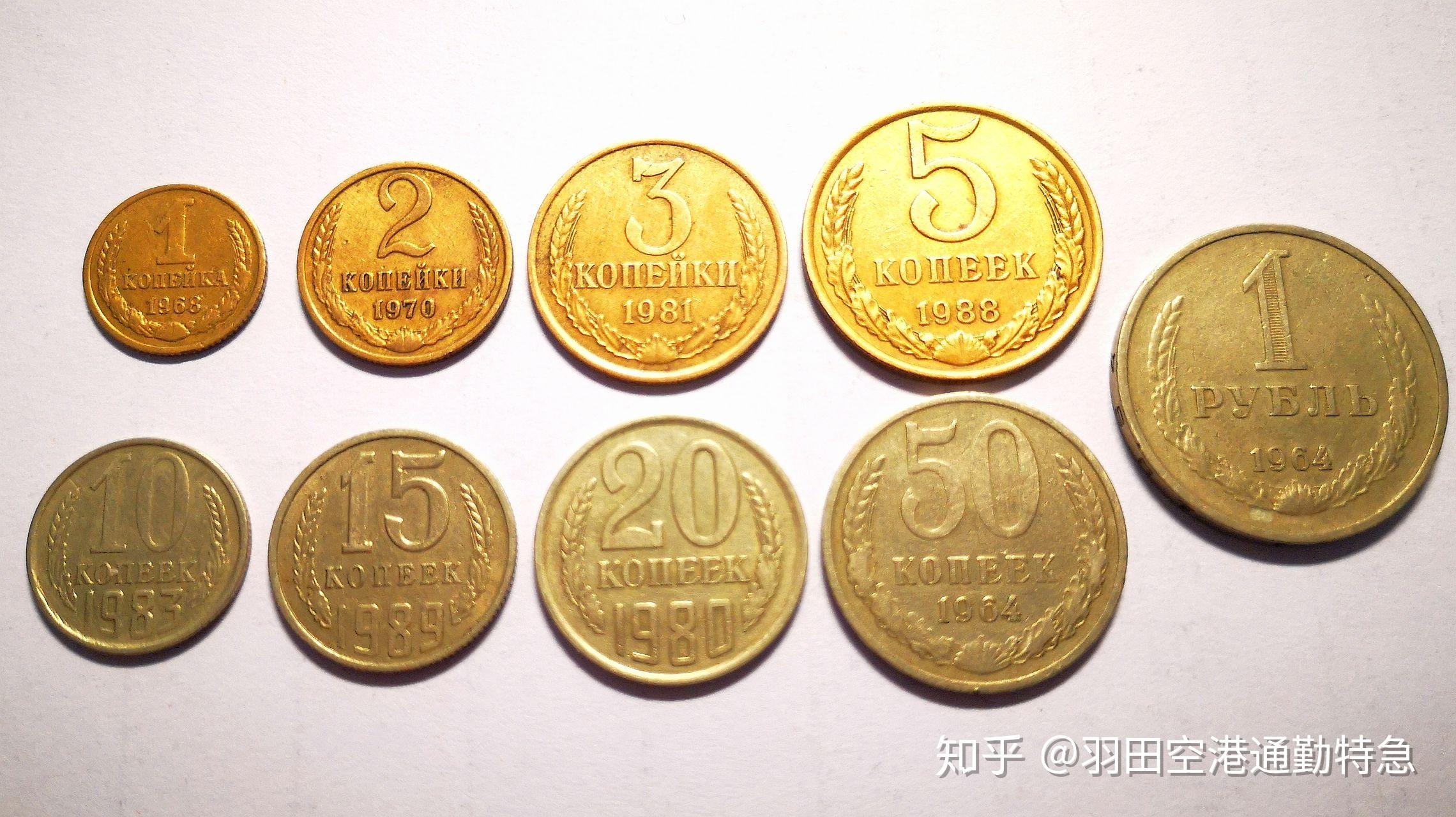 苏联卢布第三次货币改革之后的发展和矛盾(1961~1991)