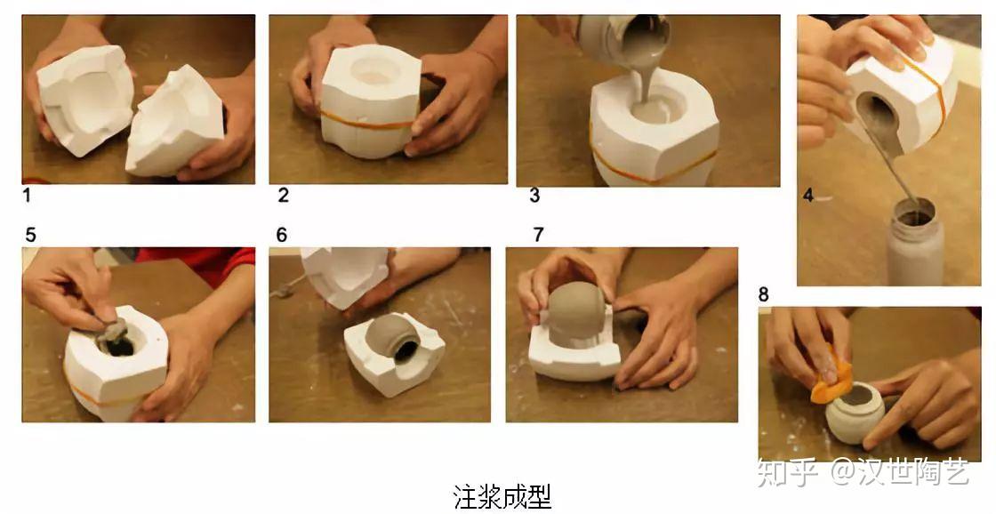 所谓陶艺,陶瓷=艺术 - 知乎