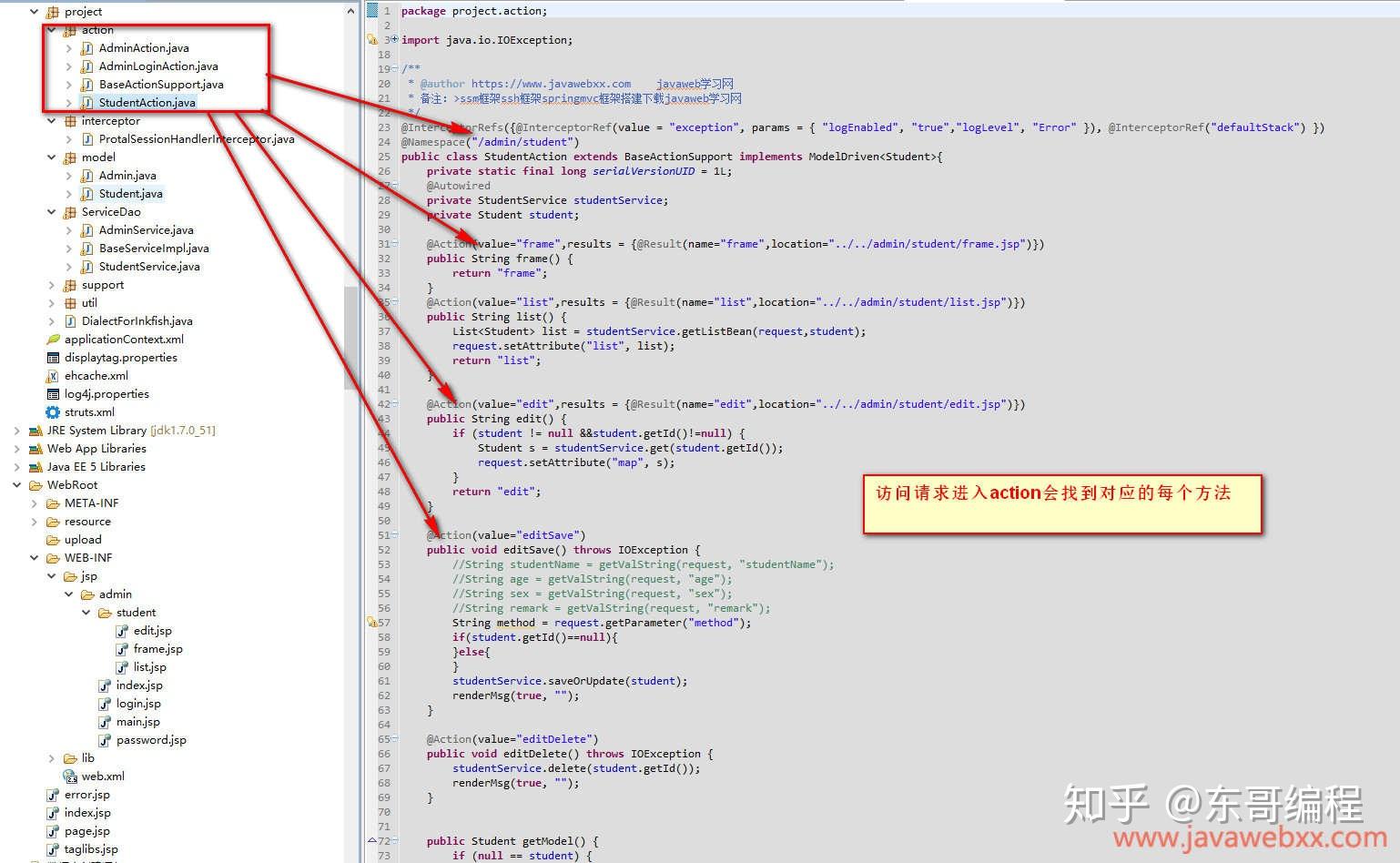 ssh框架详细图文解说流程图及运行原理