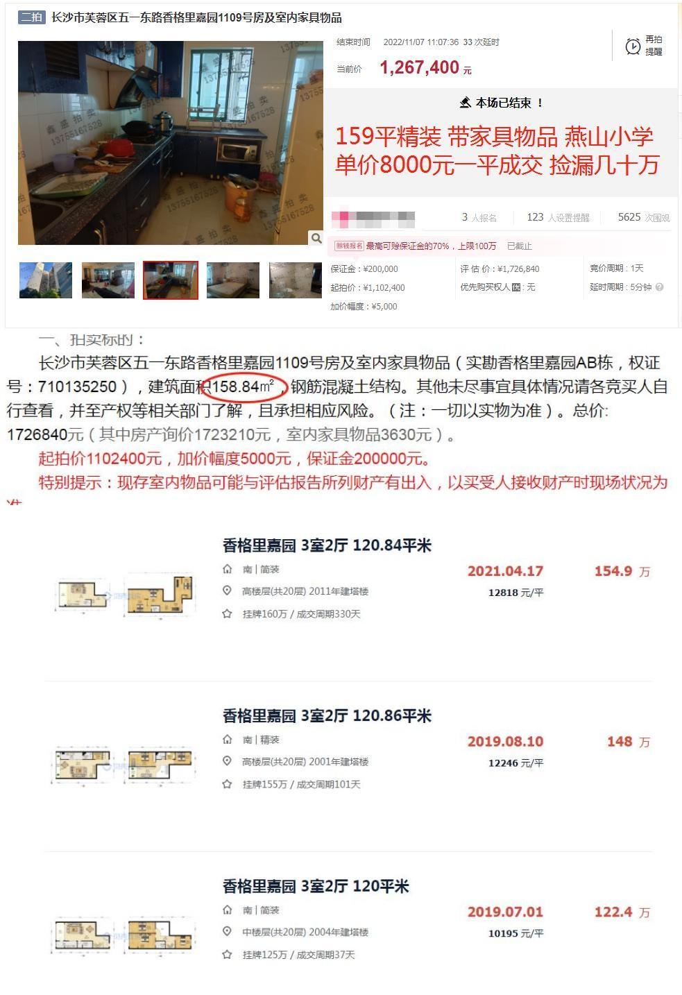 想要捡漏法拍房,一定要把握住捡漏因素! - 知乎