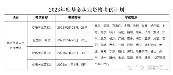 哈希游戏- 哈希游戏官方网站- 哈希游戏APP下载证券从业资格准考证打印入口官网