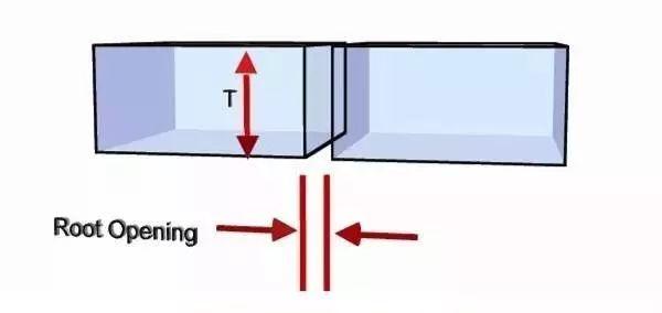 焊接常见坡口形式图解,一目了然