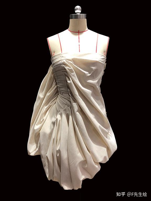 设计师提升把握版型的能力 抓这5个关键点 知乎